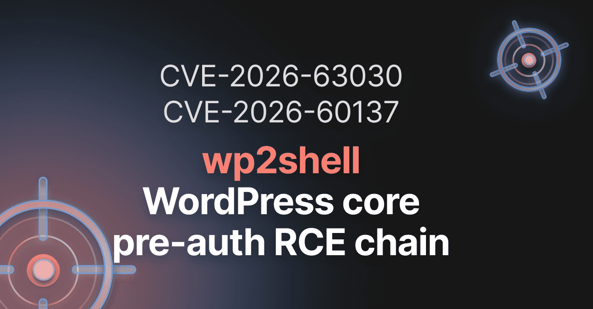 Read the article titled wp2shell (weekend to shell edition)